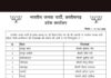 महिला मोर्चा की कार्यकारिणी घोषित, प्रीति कोरबा जिला अध्यक्ष, देखिए किसे मिला कौन सा पद