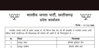 महिला मोर्चा की कार्यकारिणी घोषित, प्रीति कोरबा जिला अध्यक्ष, देखिए किसे मिला कौन सा पद